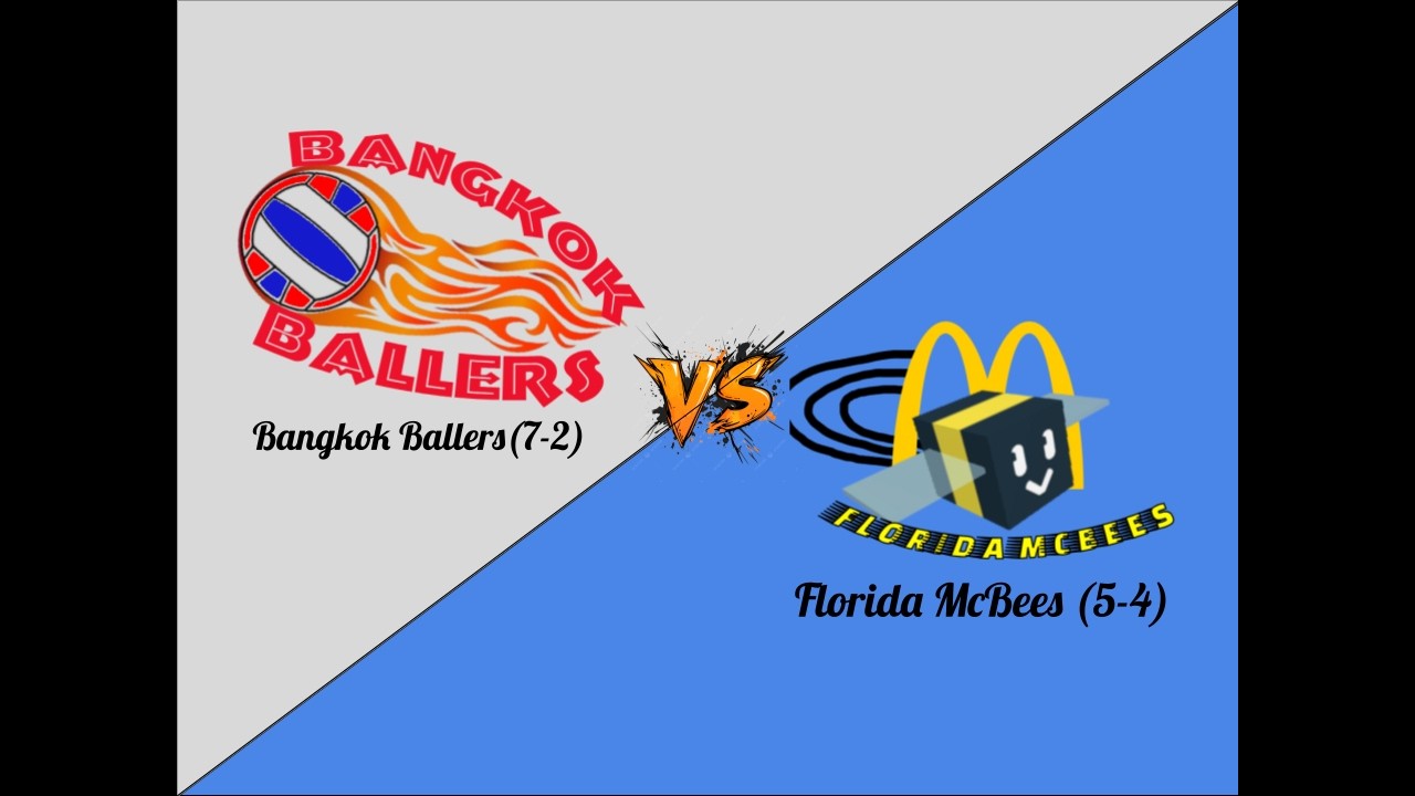DBA W5G6 | Bangkok Ballers (Bows) v Florida McBees (Wilds) | Mario Sluggers