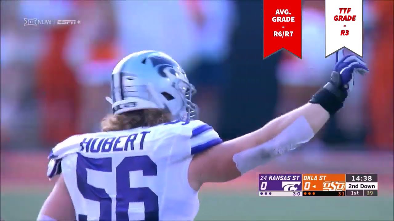 2021 NFL Draft DE/OLB Rankings & Highlights