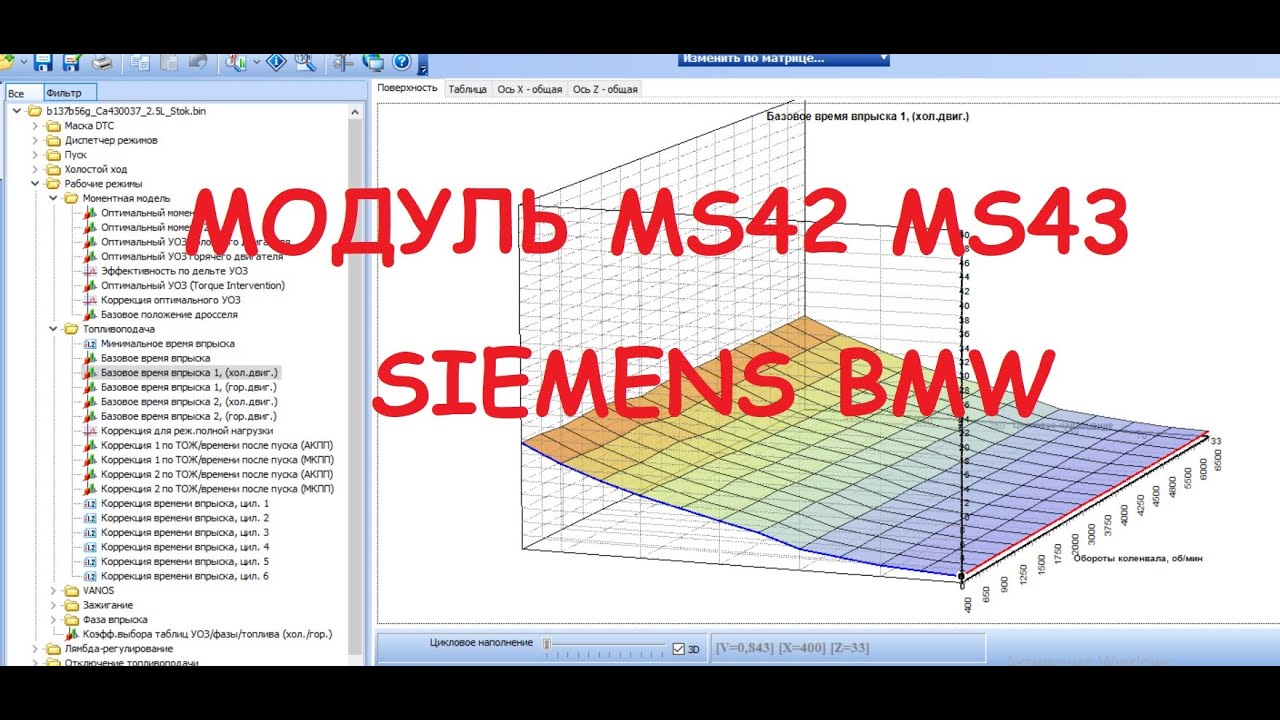 Модуль SIEMENS MS42 MS43 BMW для чиптюнинга