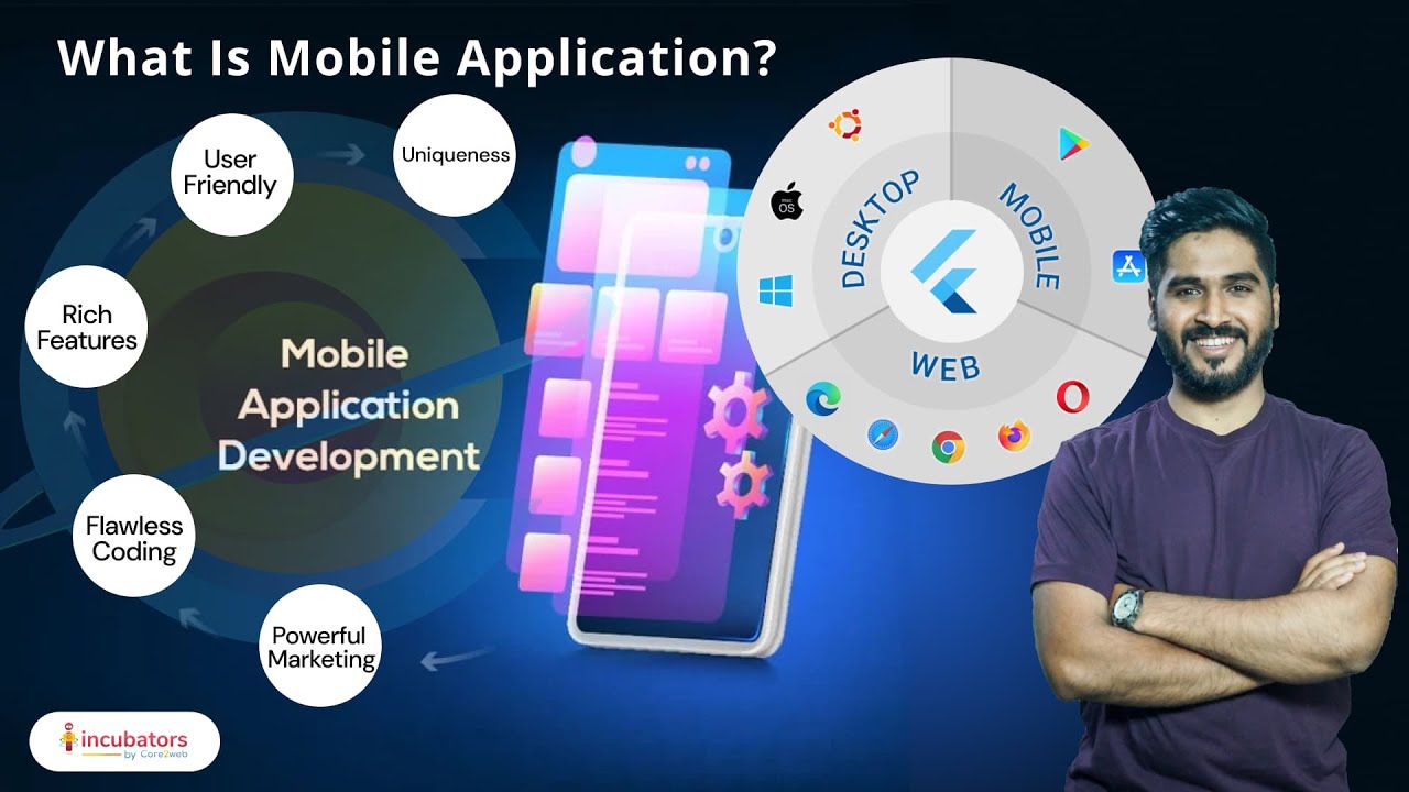Part-1 #flutter #developer #mobileapp #marathi #core2web #shashisir #android #ios #it #app #mobile