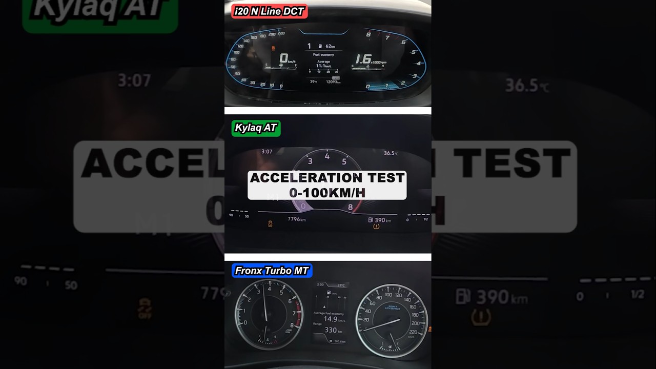 0&ndash;100 km/h: i20 N Line vs Fronx Turbo vs Kylaq &ndash; Which Is Quickest? | autoX #shorts