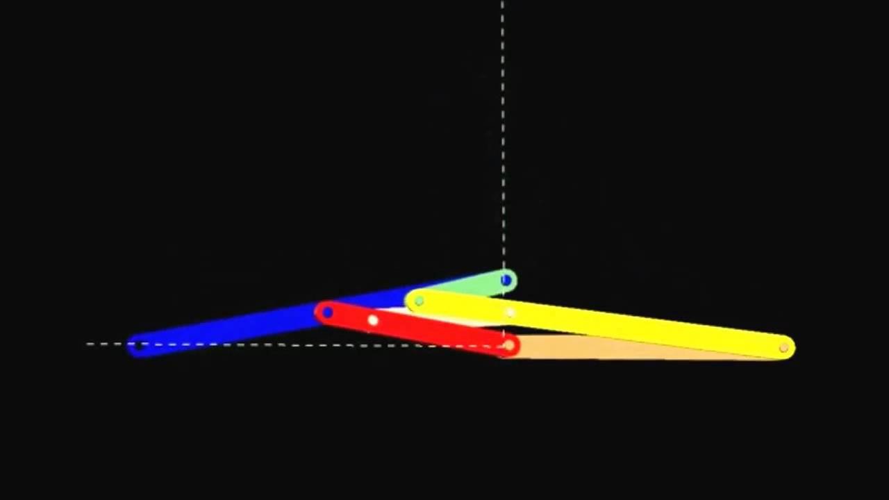 Exact straight line mechanisms
