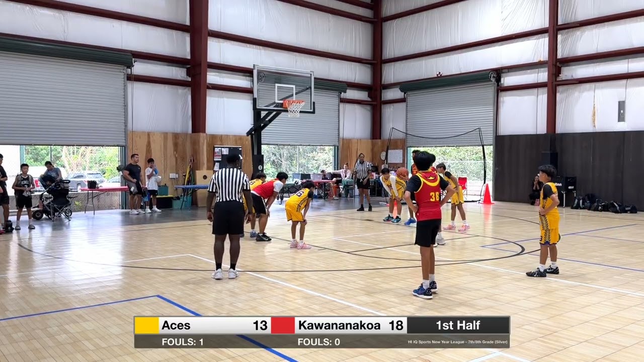 Aces vs Kawananakoa - 3/7/26 (HI IQ Sports New Year League - 7th/8th Grade Silver)