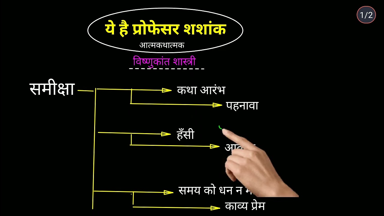 ‘ये है प्रोफेसर शशांक’ निबंध की समीक्षा।