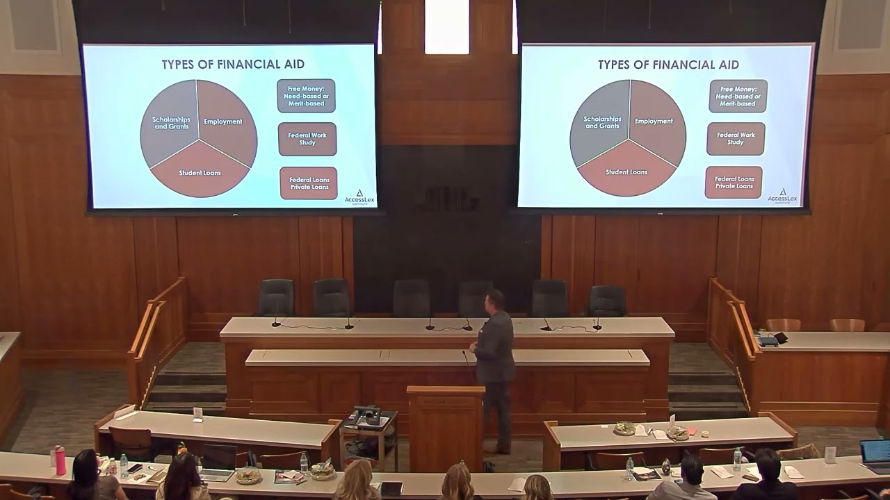 Breakout Session #1: Financial Resources for Law School