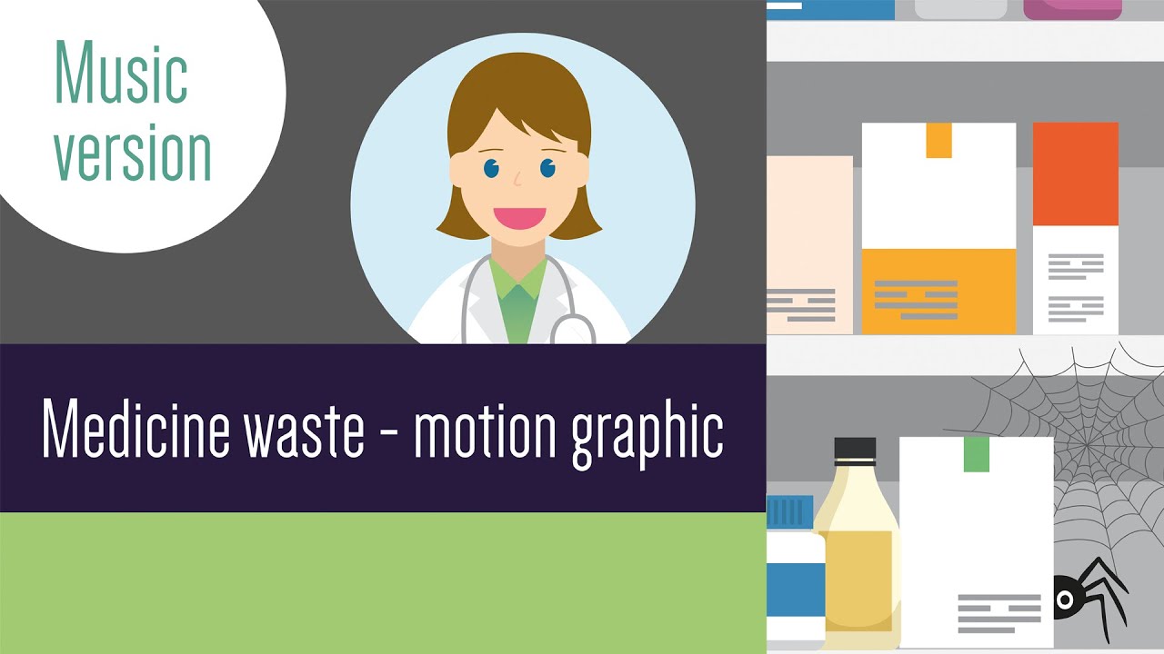 Medicine Waste (music version) - don't just tick the box
