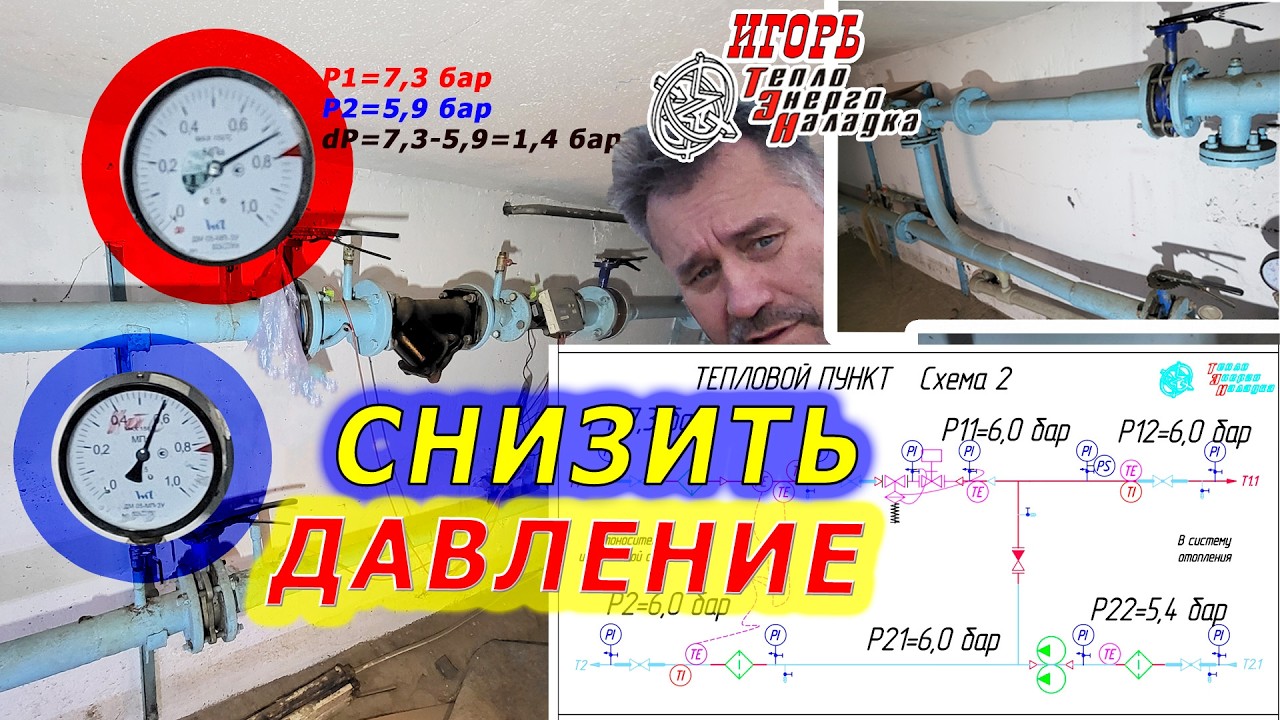 #1072 Тепловые схемы теплового пункта для снижения давления в системе отопления