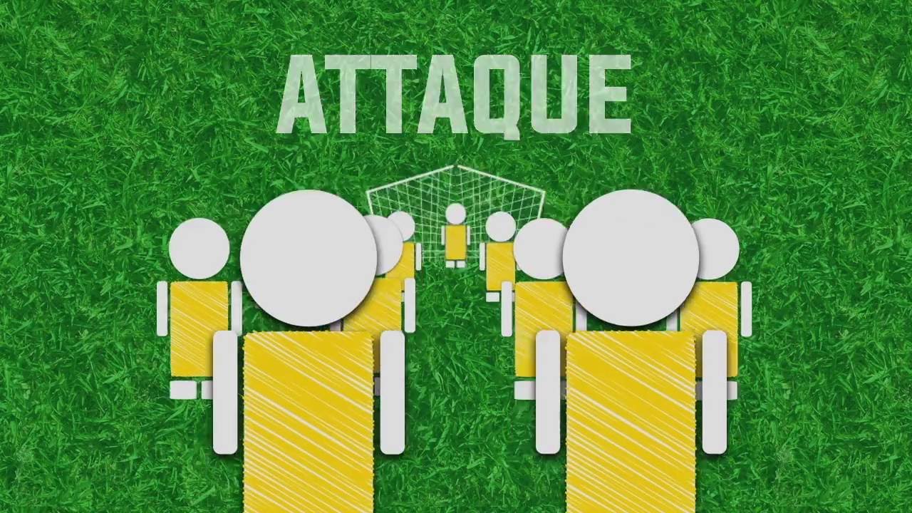 Les règles du foot pour les nuls - Les joueurs (1/11)