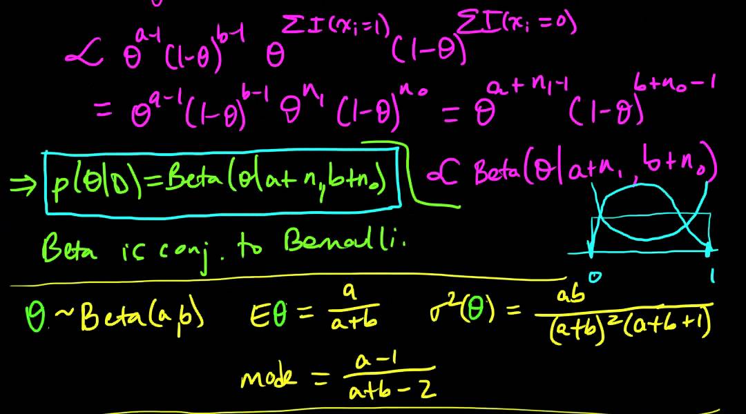 (ML 7.6) Beta-Bernoulli model (part 2)