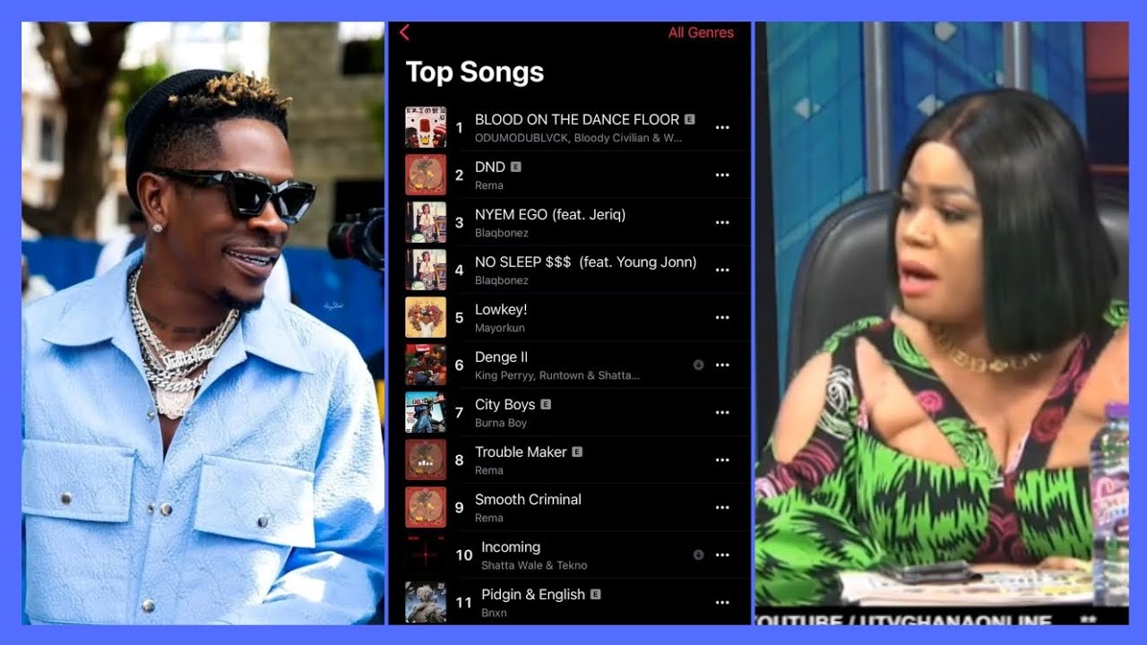 Lady Shockenly Reacts As Shatta Wale Tops Chart On Apple Music All Genres All Over  Nigeria