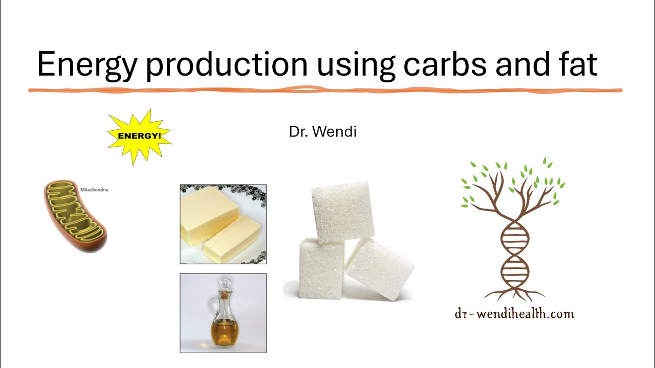 ENERGY PRODUCTION