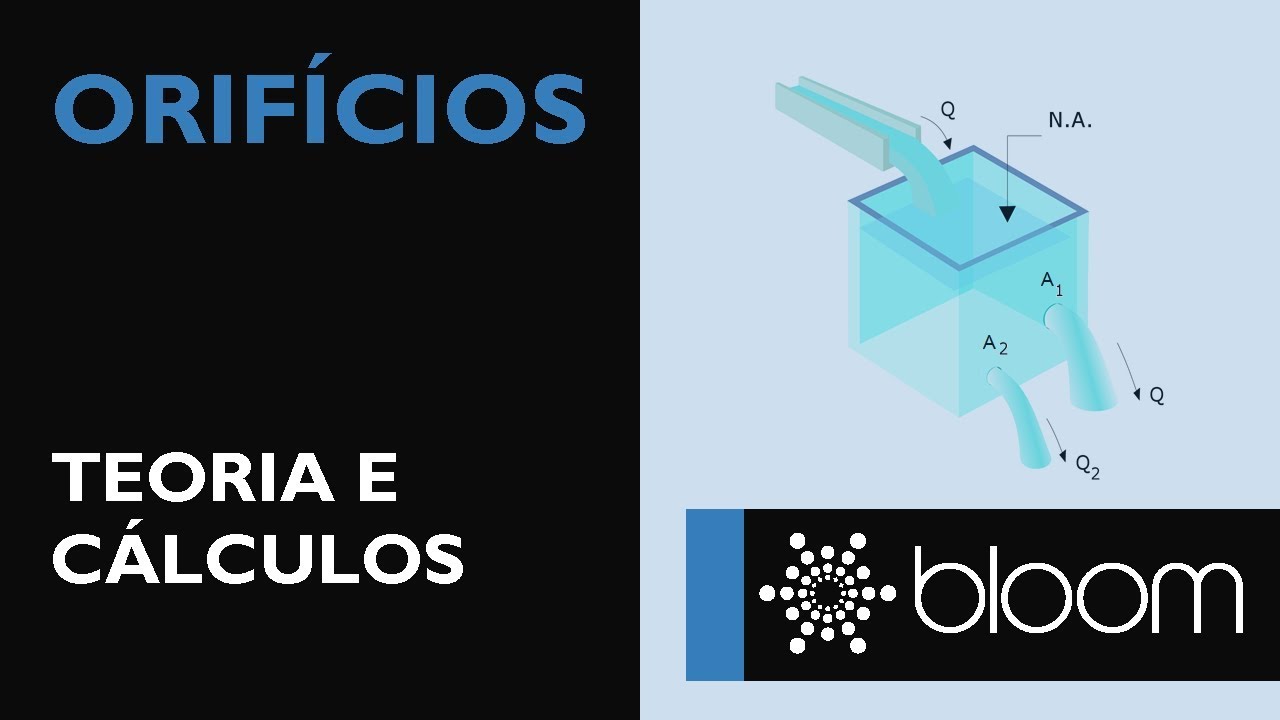 Orifícios: cálculos hidráulicos