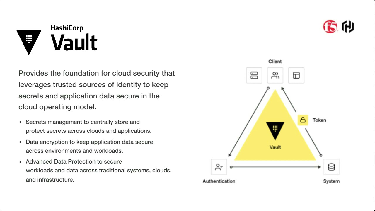 Dynamic certificate management on F5 BIG-IP using HashiCorp Vault