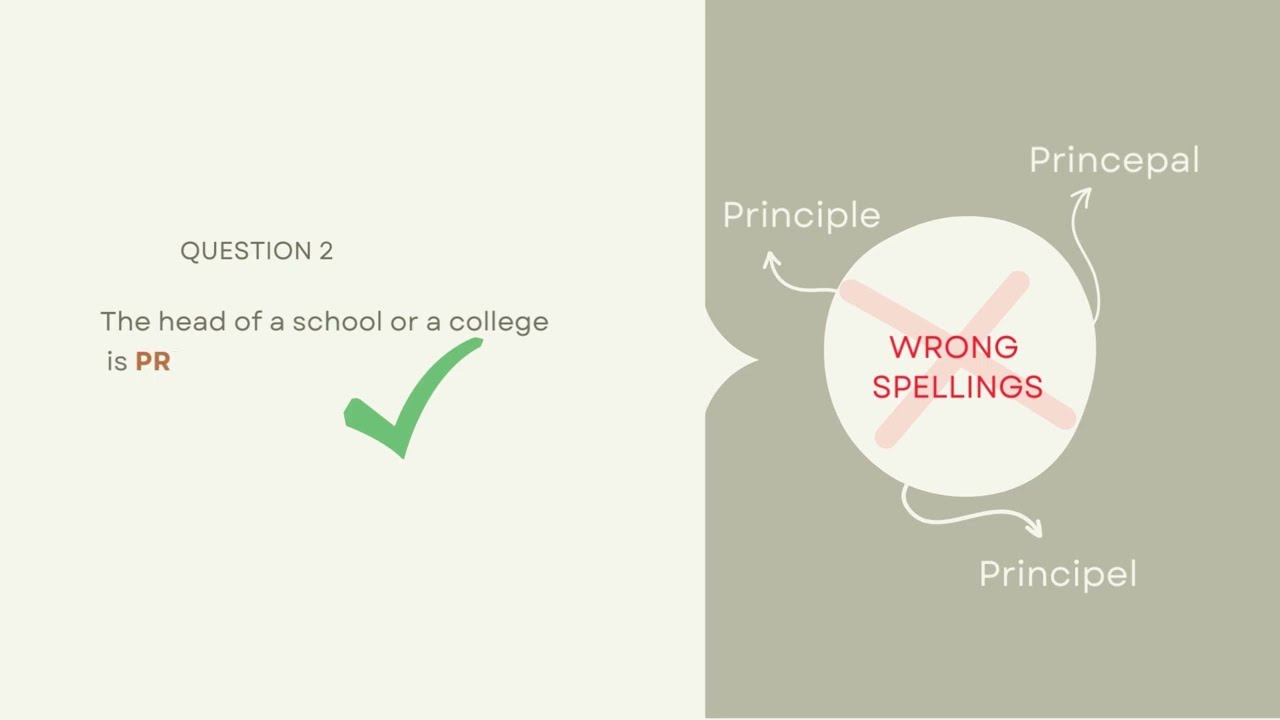SPELLINGS II - Some common words we interchange with other words.