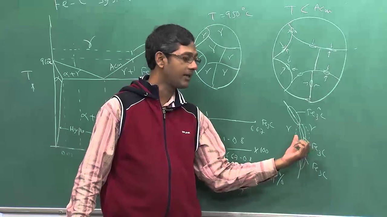 Lecture 30 : Pearlite Transformation