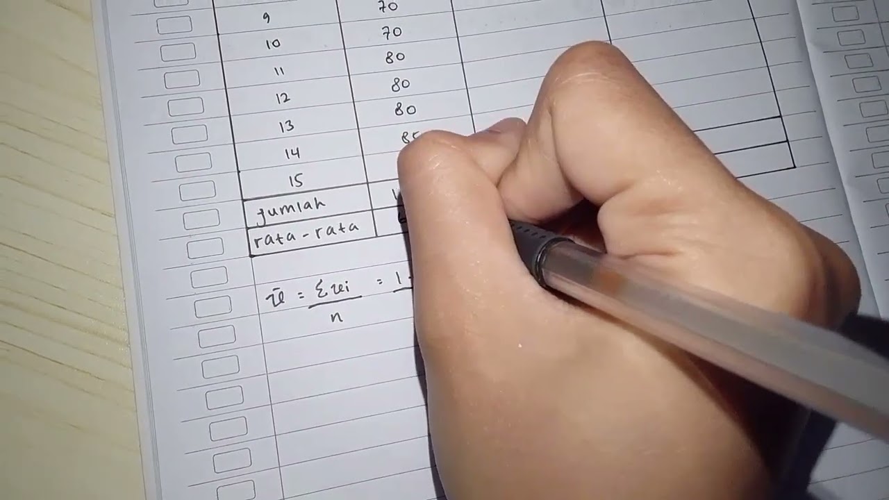 Pengantar Statistika Pendidikan, Uji Shapiro wilk 