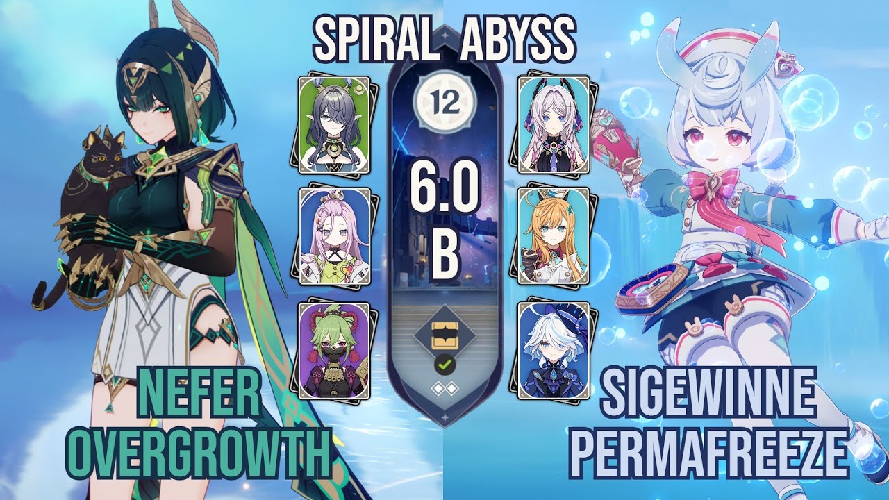 C0 Nefer Overgrowth + C0 Sigewinne Permafreeze | Spiral Abyss 12 6.0b | Genshin Impact