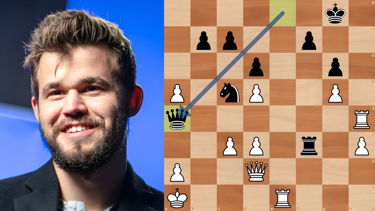 Magnus Carlsen goes 94% BERSERK in Blitz Titled Arena