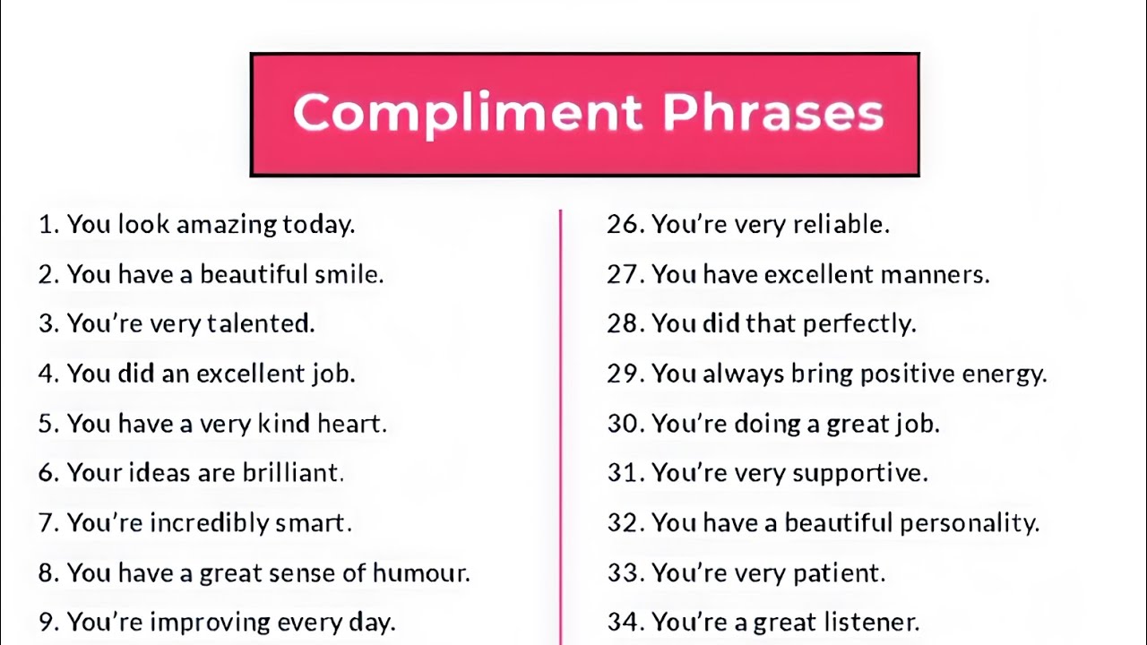 Complement phrases|phrases in English|English grammar for competitive exams|English short sentence|