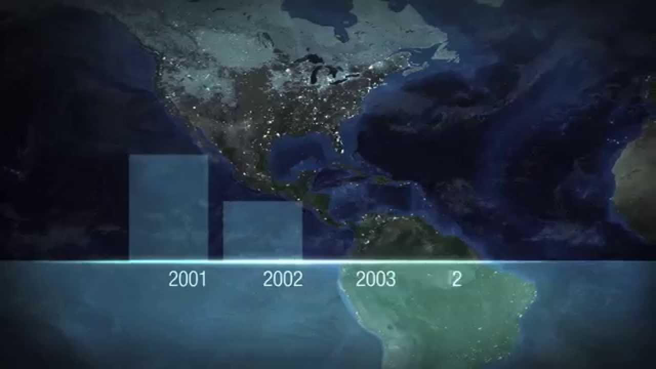 La nueva econom&iacute;a global