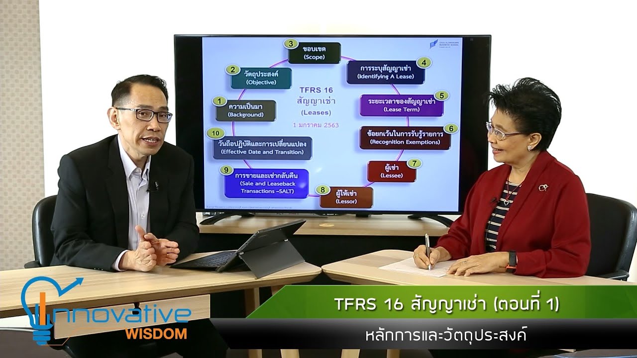 TFRS 16 สัญญาเช่า (ตอนที่ 1) หลักการสำคัญ | รายการ innovative wisdom