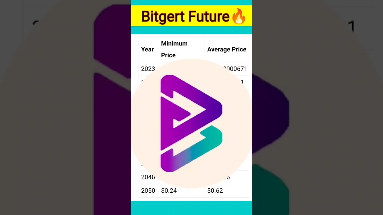Bitgert Brise Price Prediction | Bitgert Coin News Today #bitgert  #bitgertbrisetoken #bitgertbrise