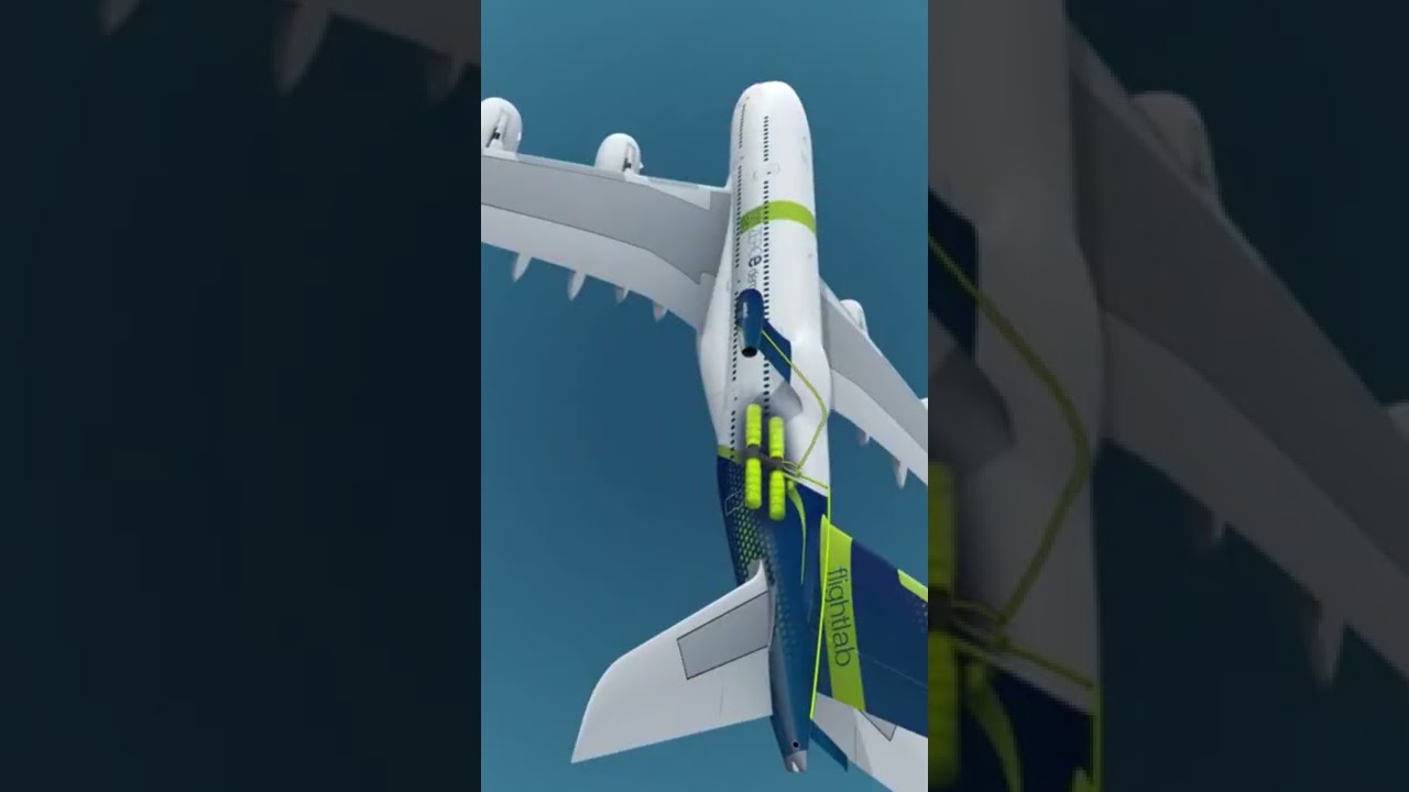 How Hydrogen Jet Engines Work #shorts