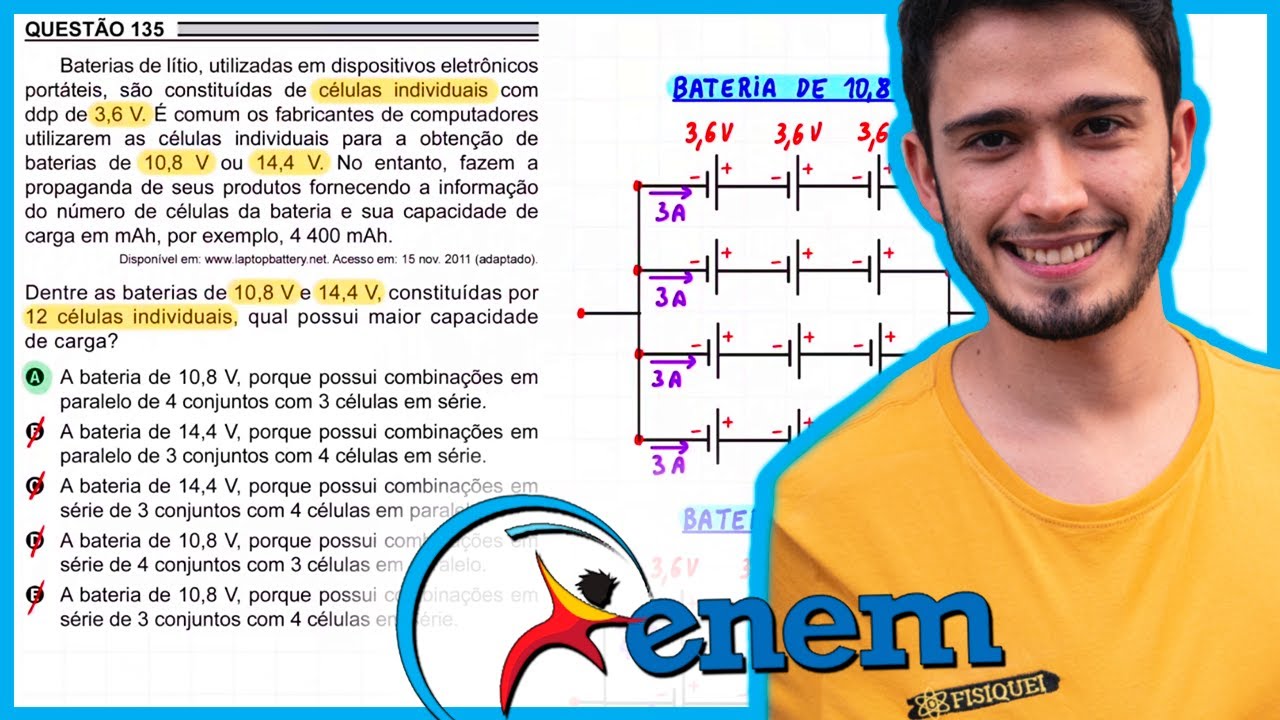 ENEM 2018 PPL - Baterias de lítio, utilizadas em dispositivos eletrônicos portáteis, são constituída
