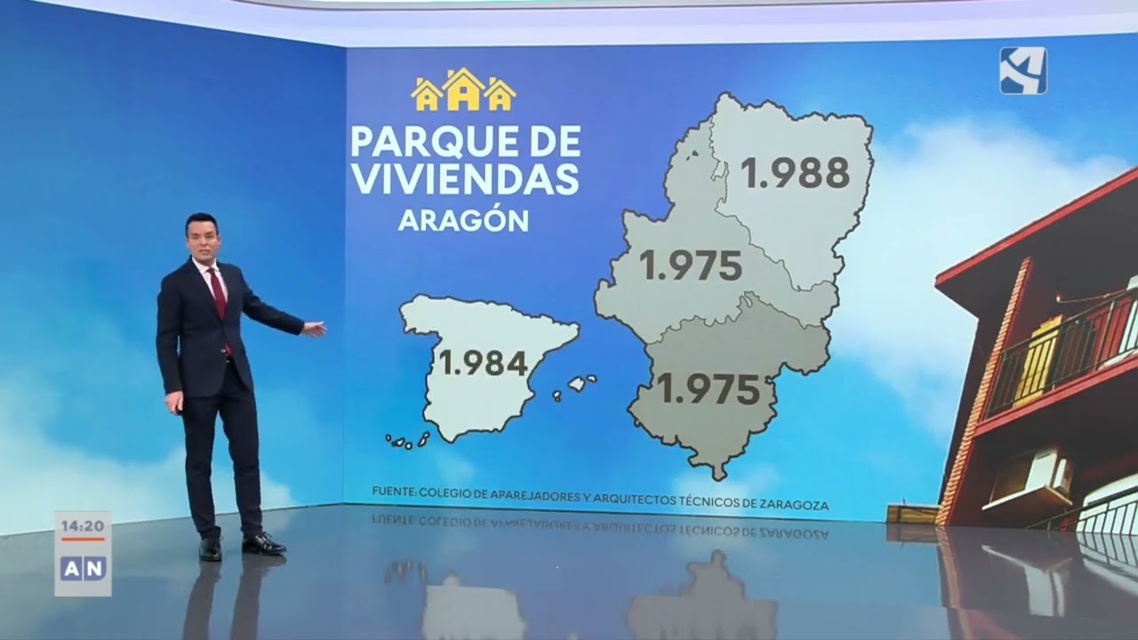 2024 10 23 Aragón TV Noticias 1 ITE