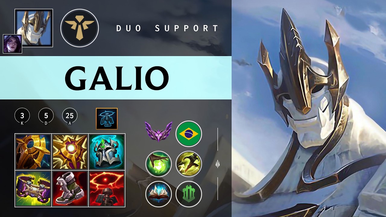 Galio Support vs Pantheon - BR Master Patch 26.03