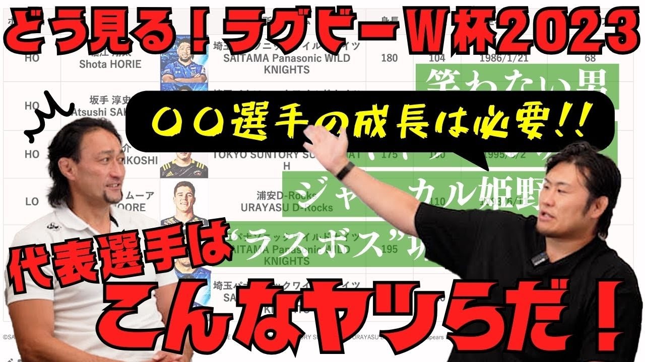どう見る⁉ RWC2023 代表選手の選手像に迫る‼【前編】ゲスト 真壁伸弥　ラグビーワールドカップ2023応援企画　大野均のKIN's 楽苦美道