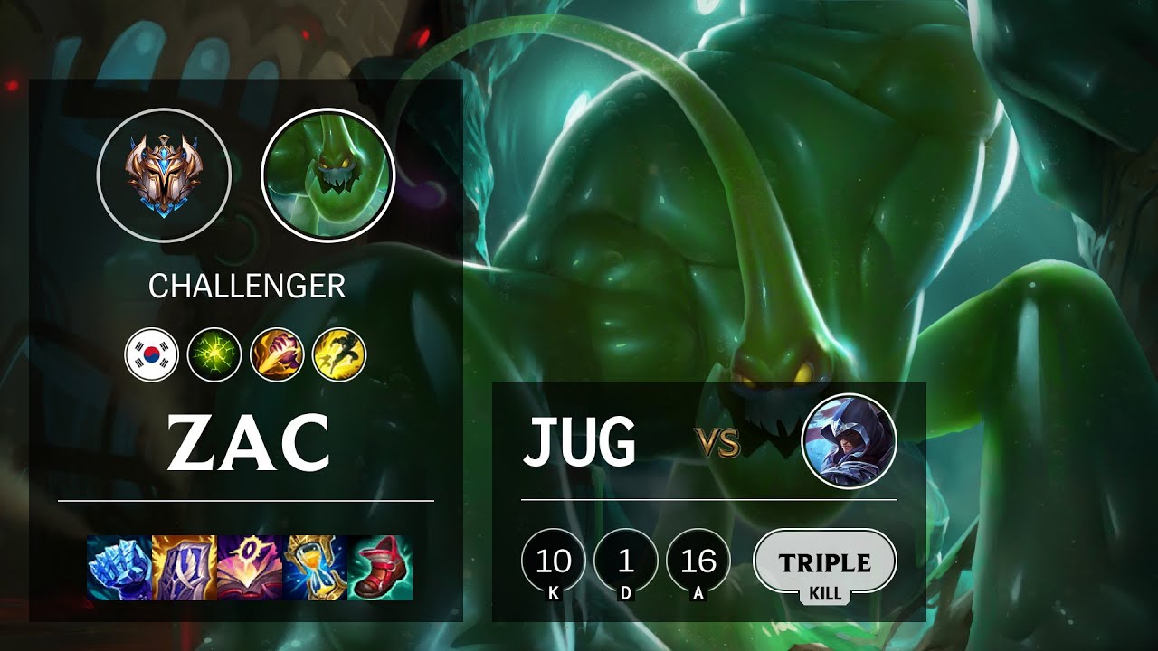 Zac Jungle vs Talon - KR Challenger Patch 11.20