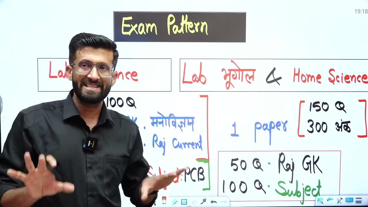 Lab assistant syllabus exam pattern by madan sir #teachingpro 