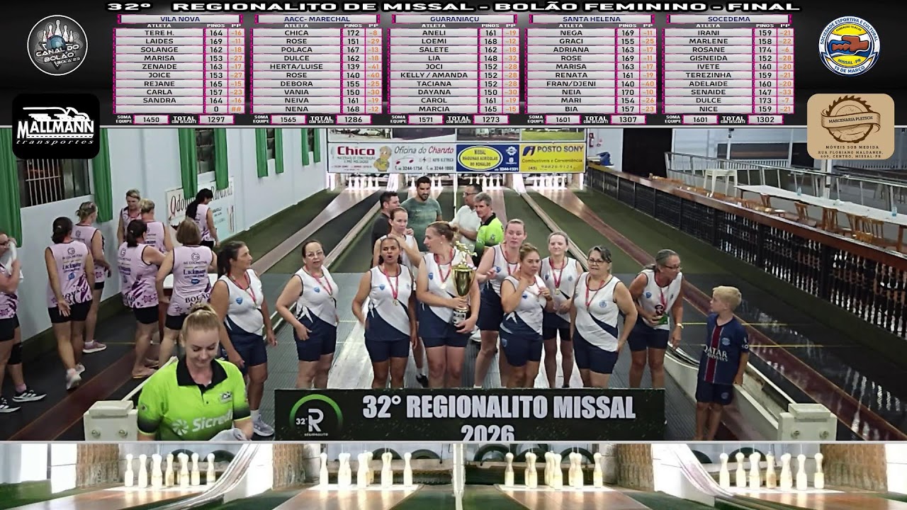 32º REGIONALITO DE MISSAL - BOLÃO  FEMININO - FINAL