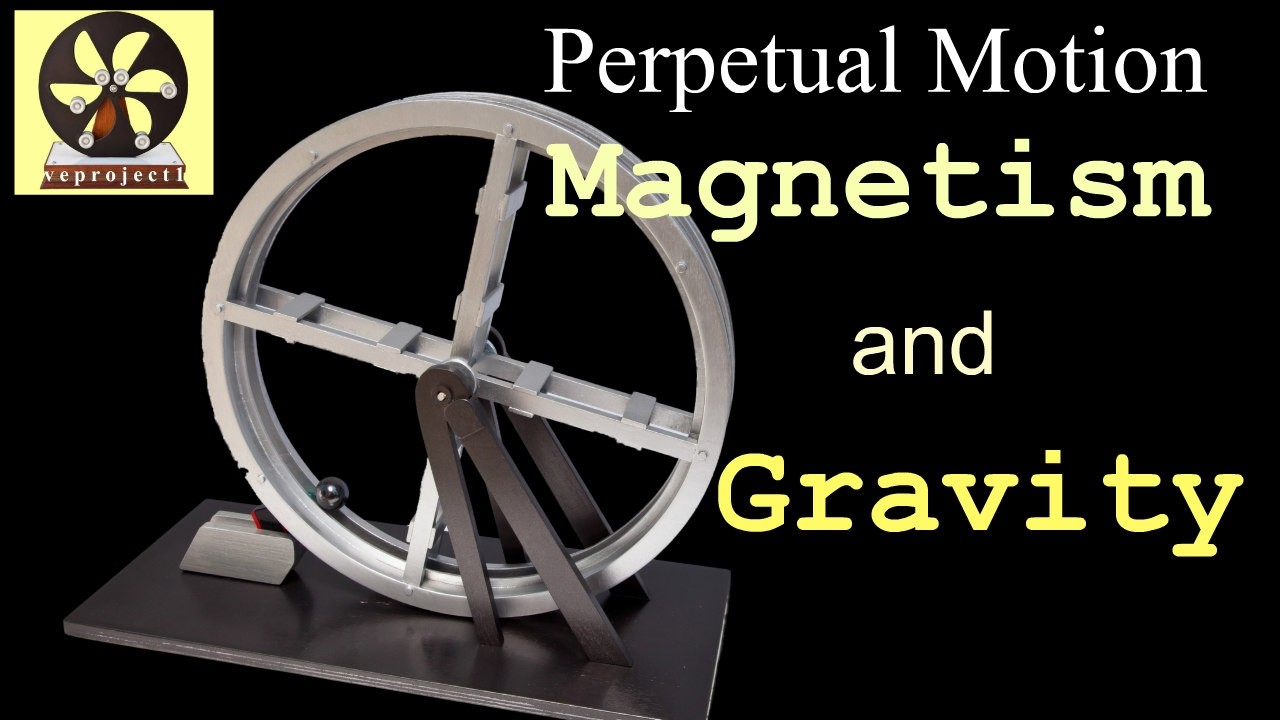 Magnetism & Gravity. Perpetual motion machine