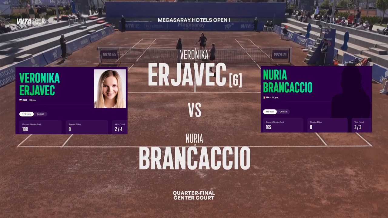 (6) Veronika Erjavec (SLO) vs Nuria Brancaccio (ITA)  -  Game, Set, Match