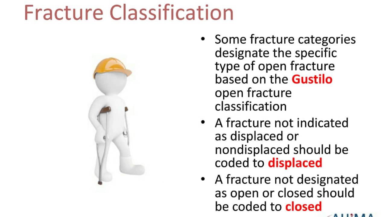 Coding Injuries in ICD-10-CM