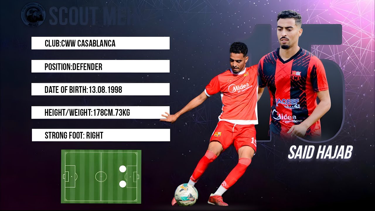 ⚫️🔴SAID HAJAB🔴⚫️”CWW CASABALNCA”[DEFENDER]