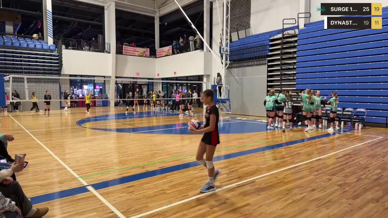 BluHawk Blitz
SURGE 12-1 VS DYNASTY 12-4