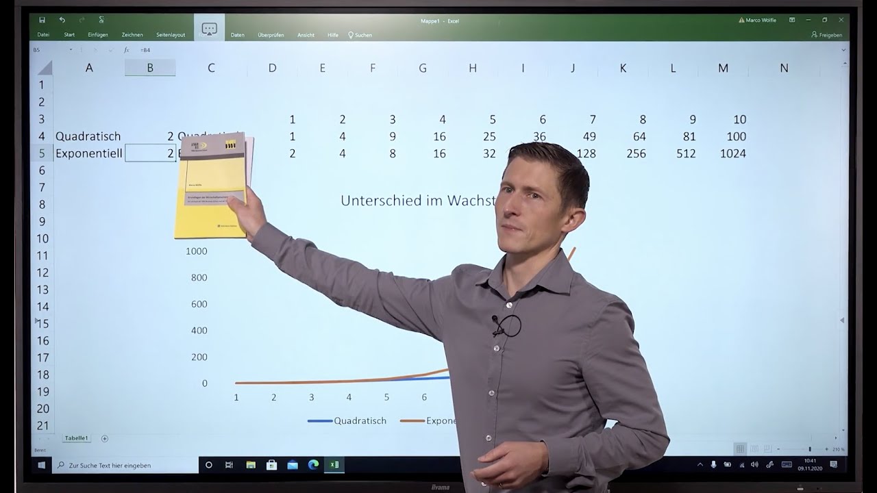 VWA-Kompendium Grundlagen der Wirtschaftsmathematik