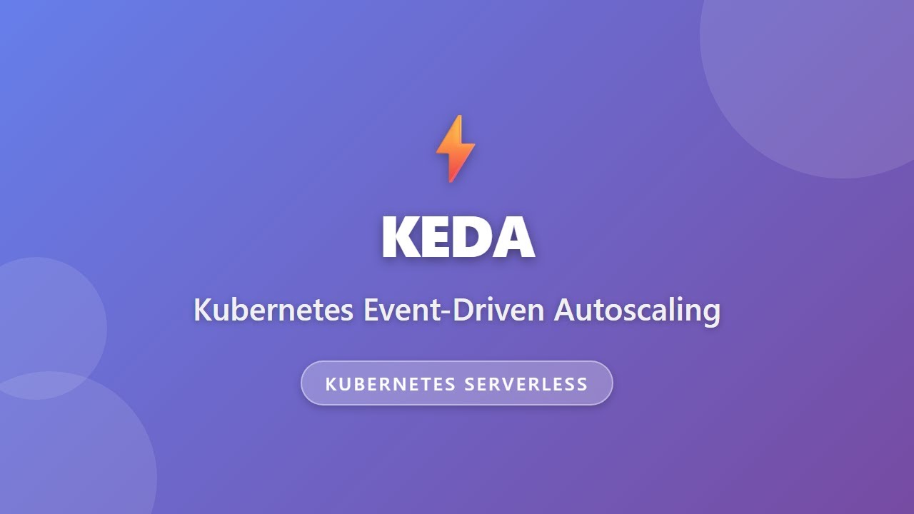 Samouczek KEDA: Wyjaśnienie automatycznego skalowania opartego na zdarzeniach w Kubernetes dla po...
