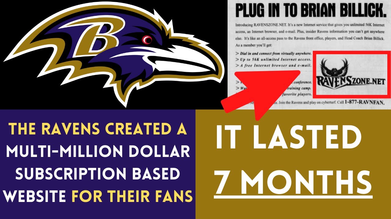 The BIGGEST TECHNOLOGICAL FAILURE in Baltimore Ravens HISTORY