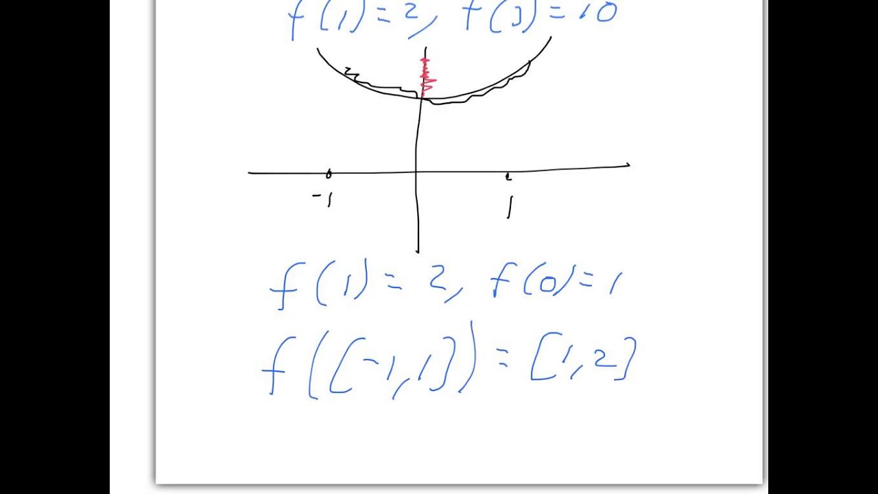 Section 4.5, part 2 Example involving images