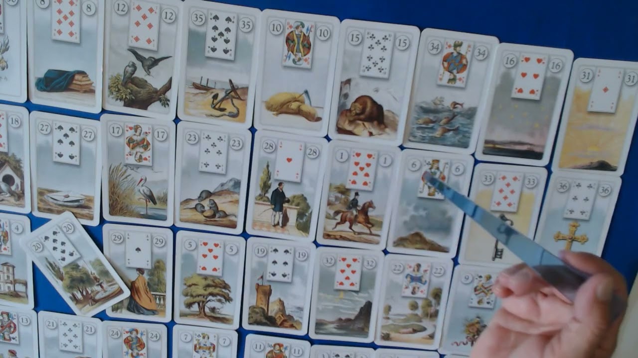 Widder Juli 2024 - Eine Lebensentscheidung