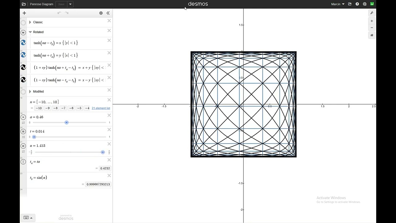 Penrose Diagram in Light Cone Coordinates