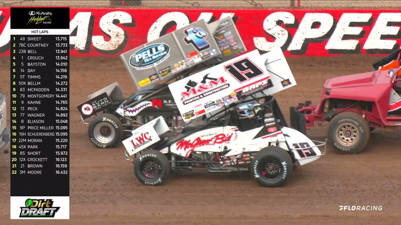 LIVE: Kubota High Limit Racing at Lucas Oil Speedway