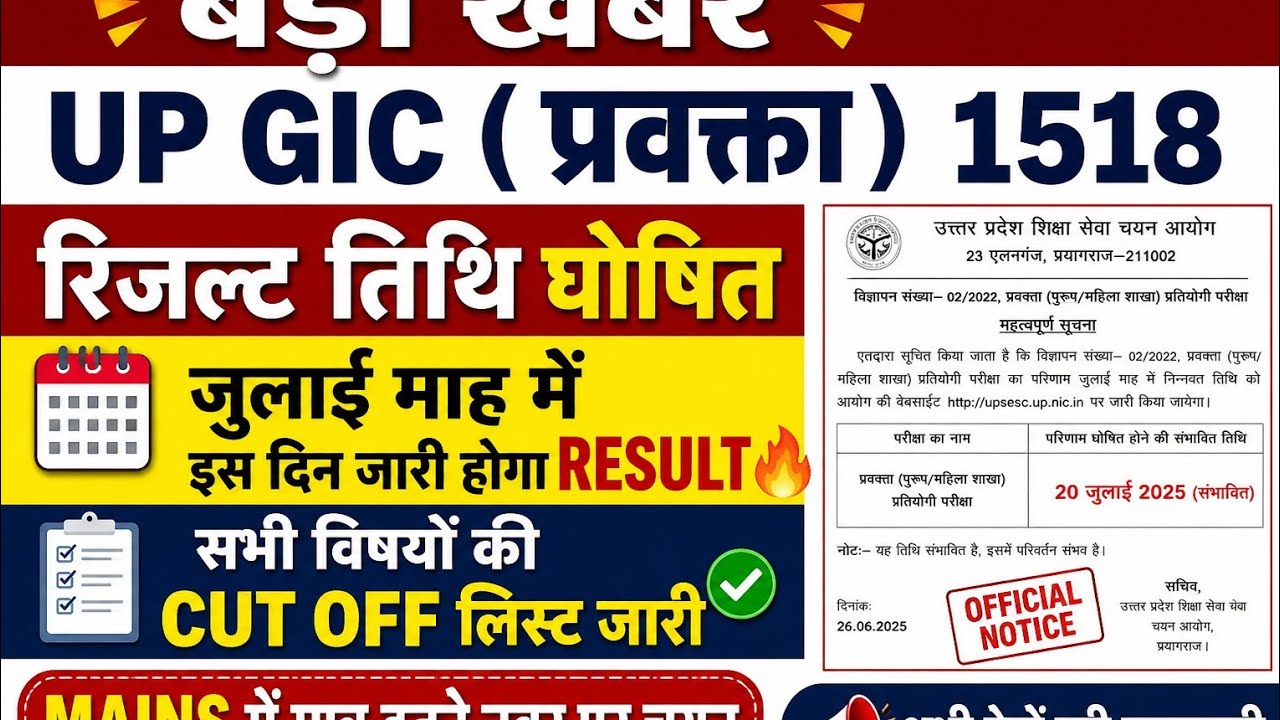 UP GIC Lecturer RESULT 2026🔥 | UP GIC TEACHER | RESULT NEWS | UP GIC RESULT 2026