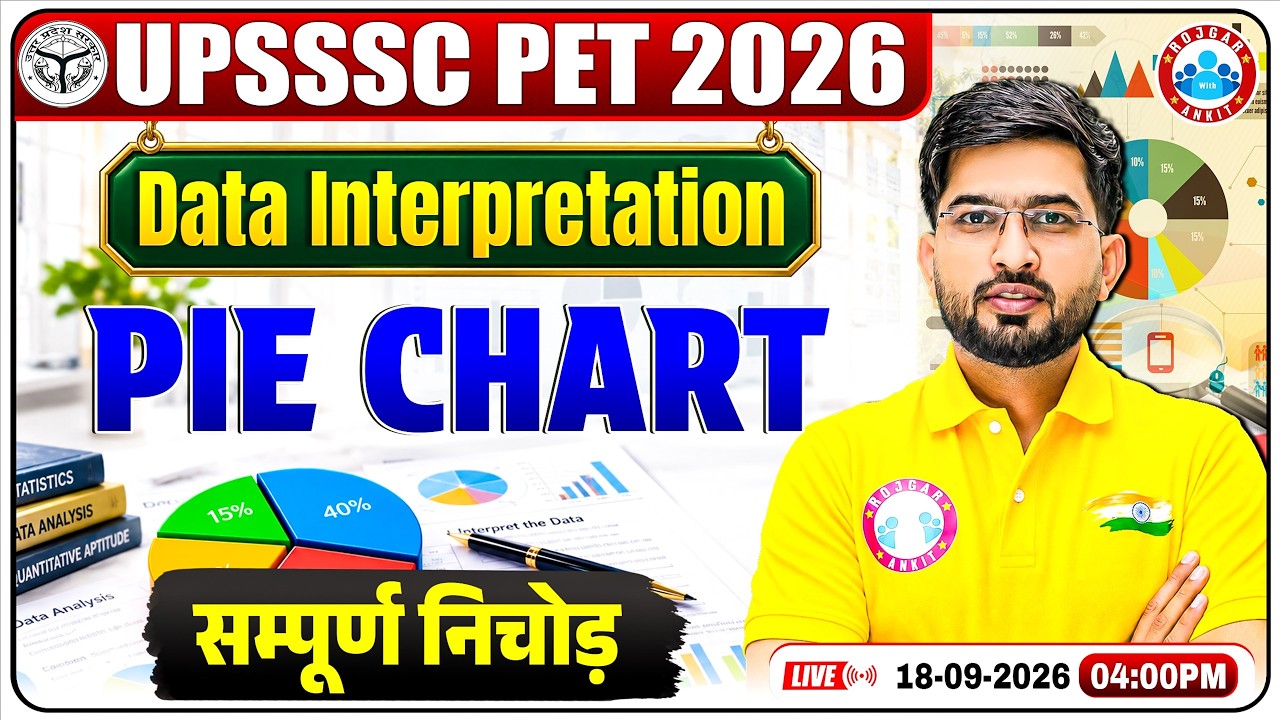 UPSSSC PET 2026 Maths | Pie Chart DI Complete Revision | DI Short Trick + Questions