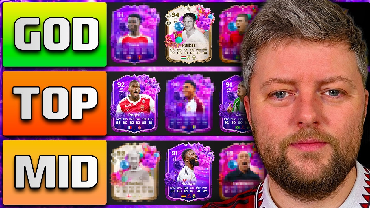 *НОВИНКА* РЕЙТИНГ ВСЕХ ИГРОКОВ, ОТМЕЧЕННЫХ ДНЕМ РОЖДЕНИЯ В FUT, В FC 26