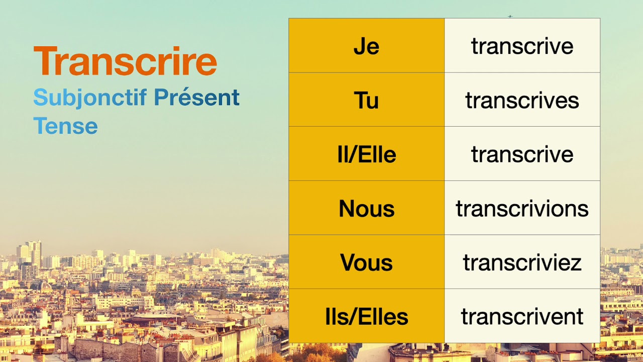 How to conjugate Transcrire (to transcribe ) in Subjonctif Présent tense.